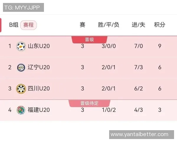 深圳乒乓球队在全运会积分榜上以95分稳居第一名引发关注