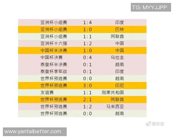 成都足球队反击战术解析与战绩回顾探讨
