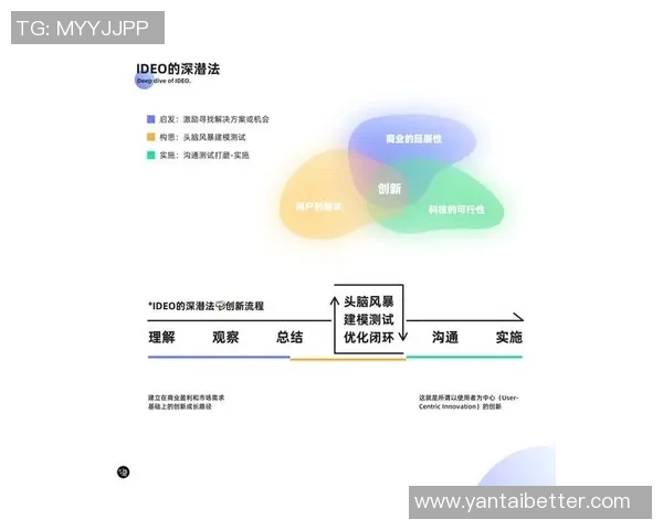 杭州篮球队技术分析与战术创新的深度探讨与展望